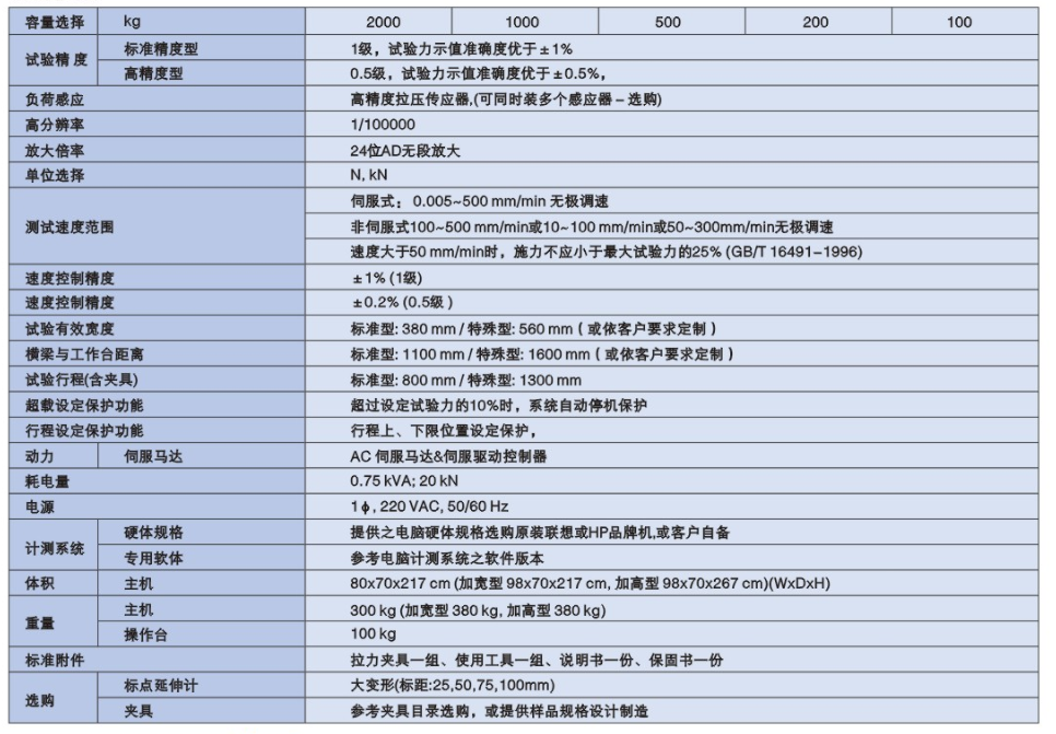 伺服控制計(jì)算機(jī)系統(tǒng)拉力試驗(yàn)機(jī)1