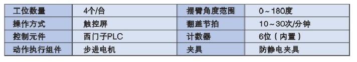 手機翻蓋試驗機參數(shù)